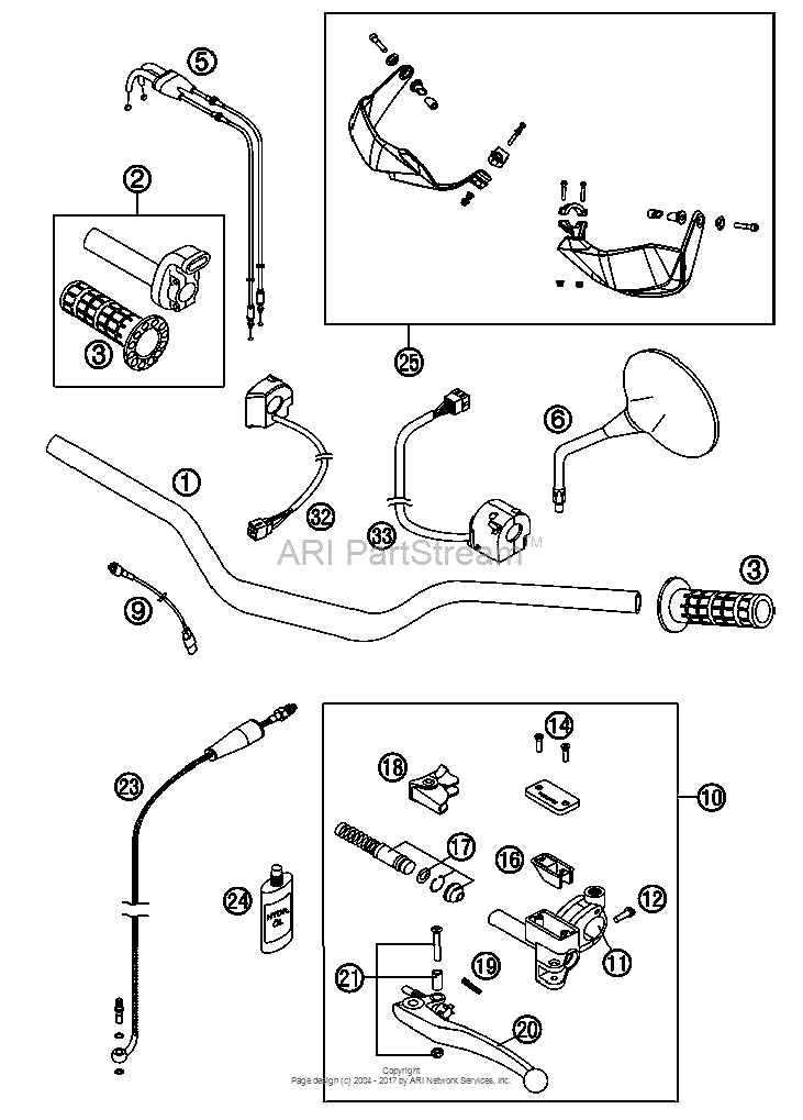 Handlebar, Instruments