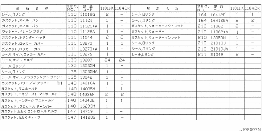 Engine gasket kit