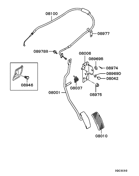 Engine control