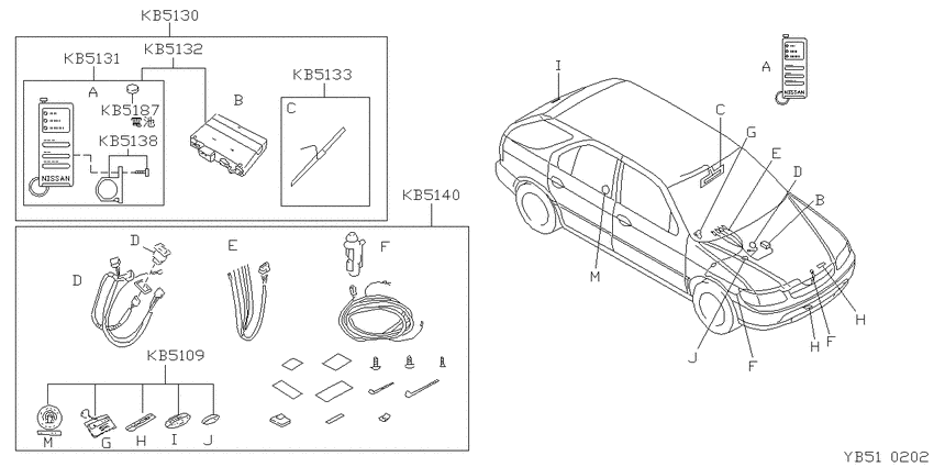 enginestarter