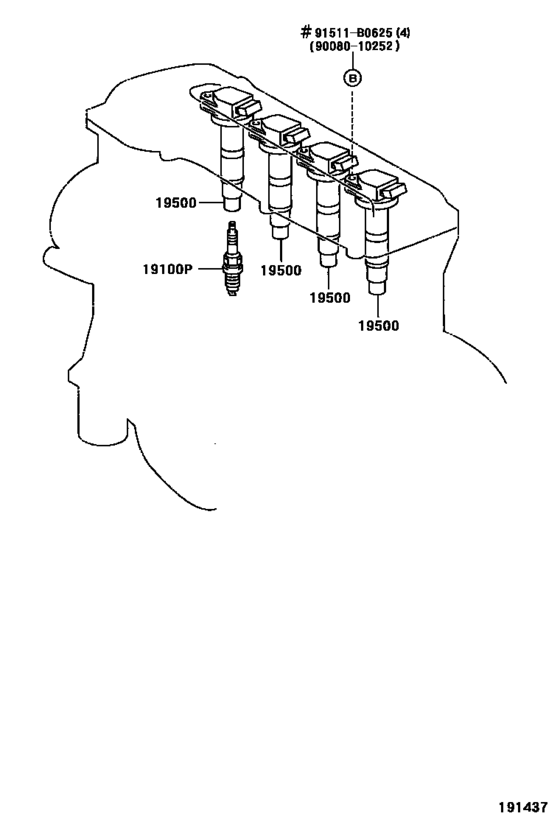 Ignition Coil & Spark Plug