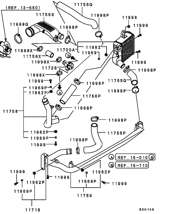 Turbocharger & supercharger