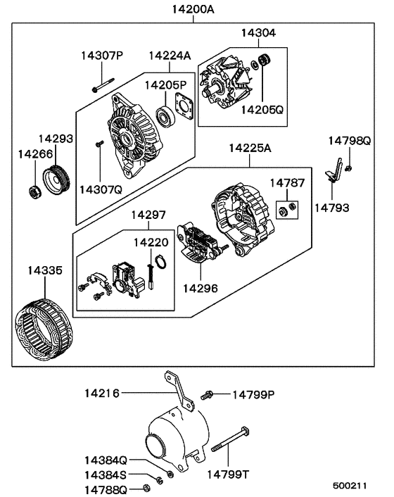 Alternator & vacuum pump