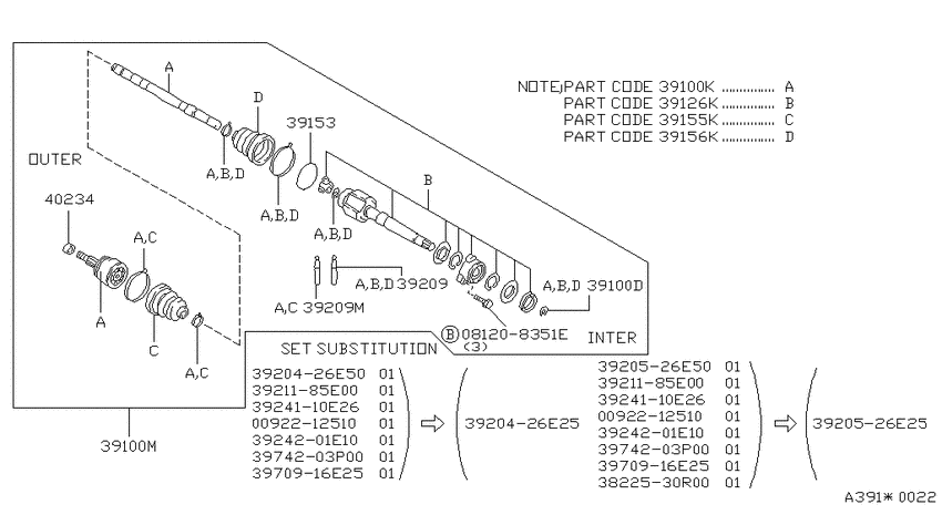 Front drive shaft (ff)