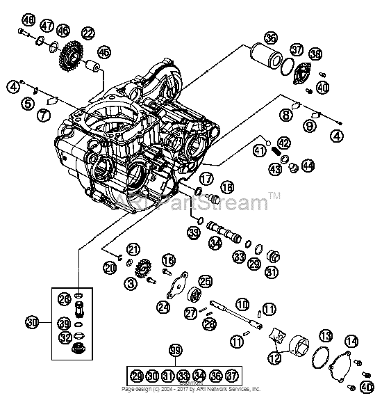 Lubricating System