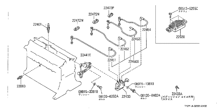 Ignition System