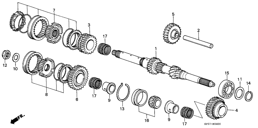 Mainshaft/mainshaft gears