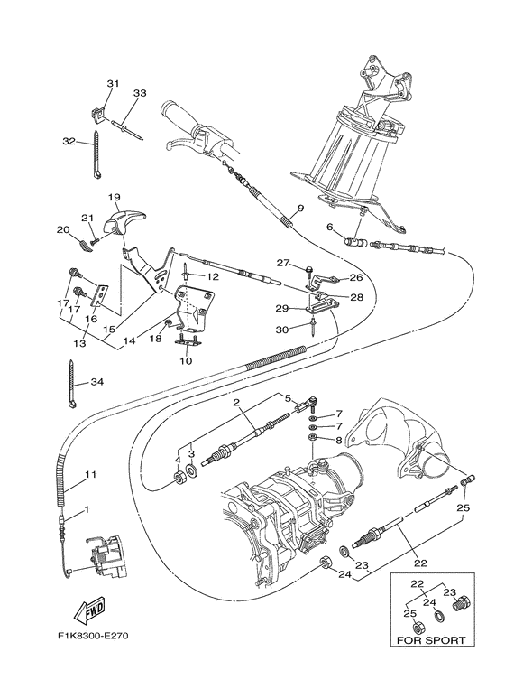 Control cable