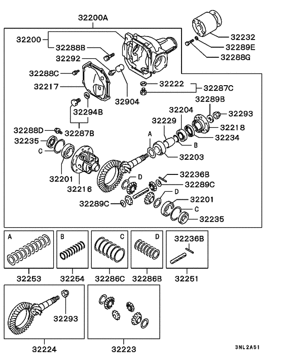 Front axle differential
