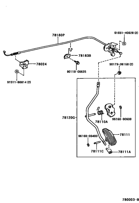 Accelerator Link