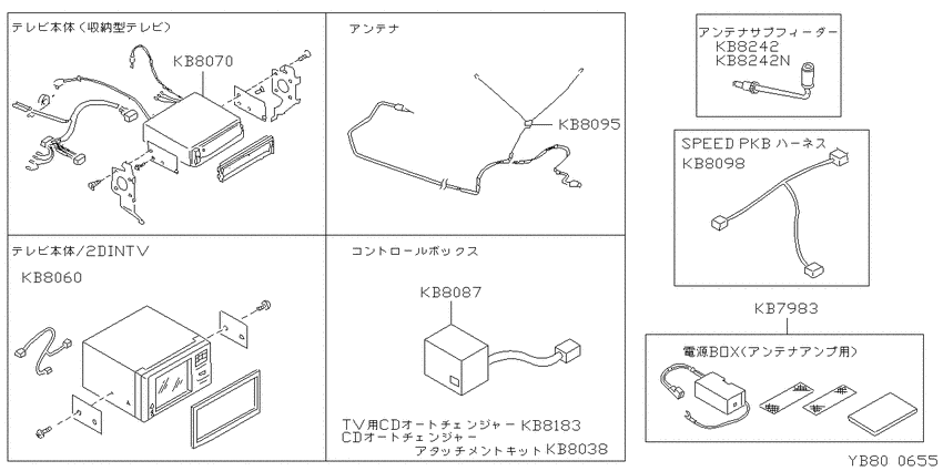 stereo, TV, navigator