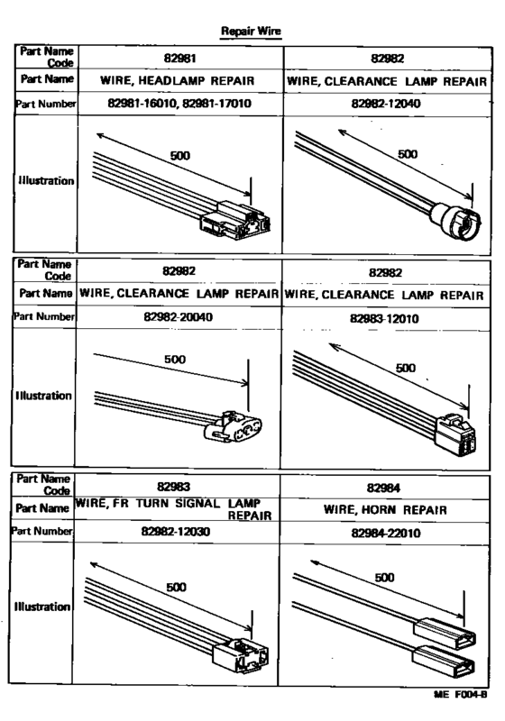 Wiring & Clamp