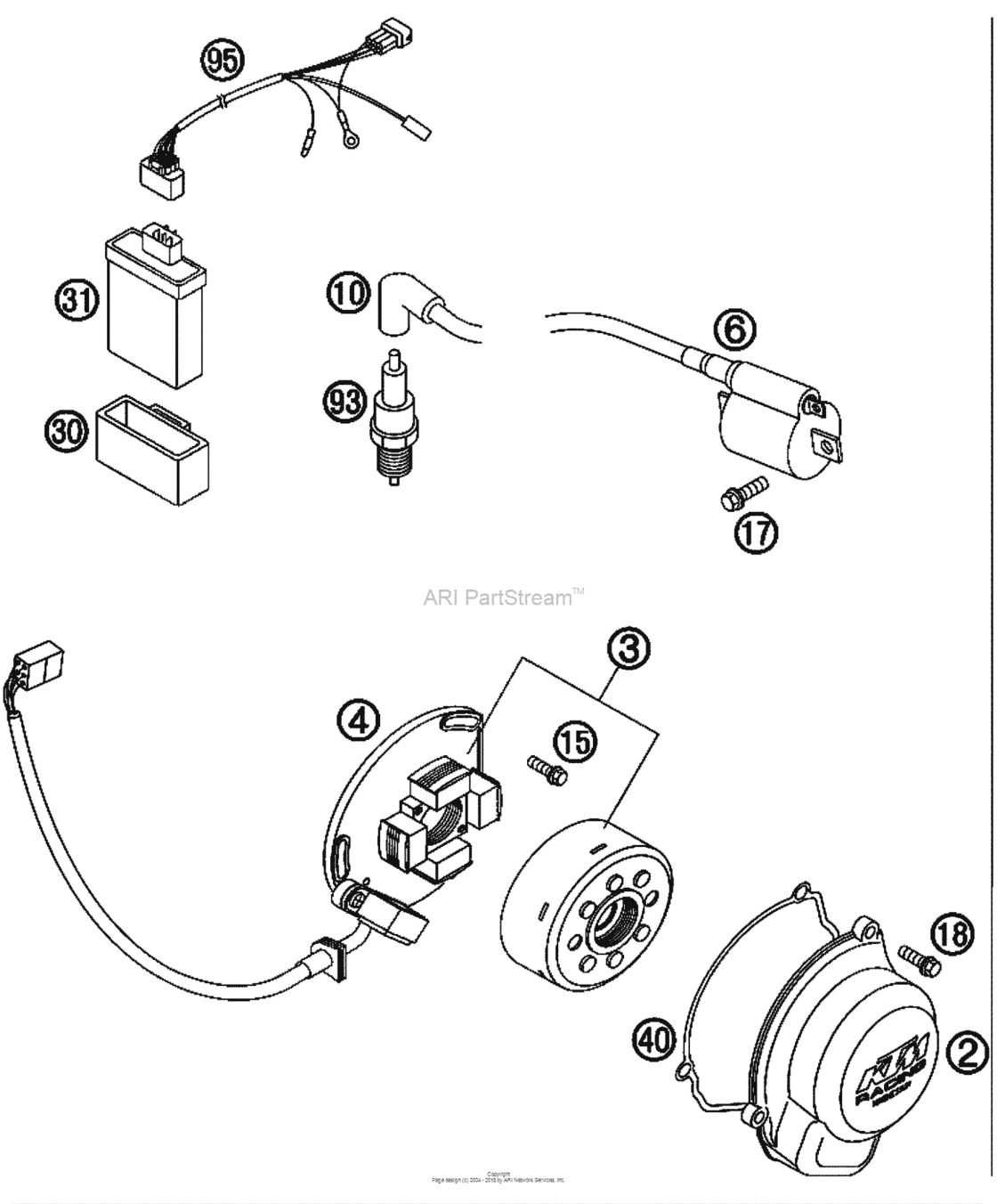Ignition System