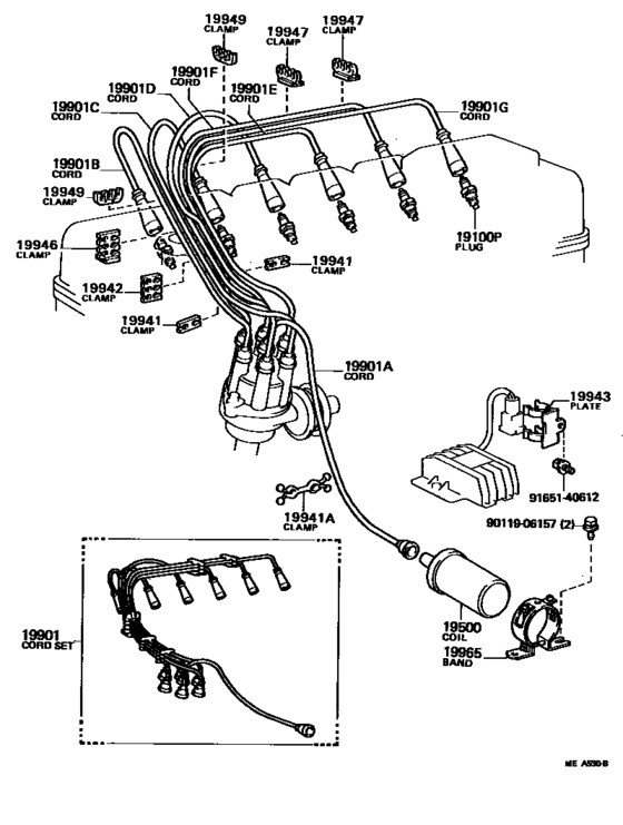 Ignition Coil & Spark Plug