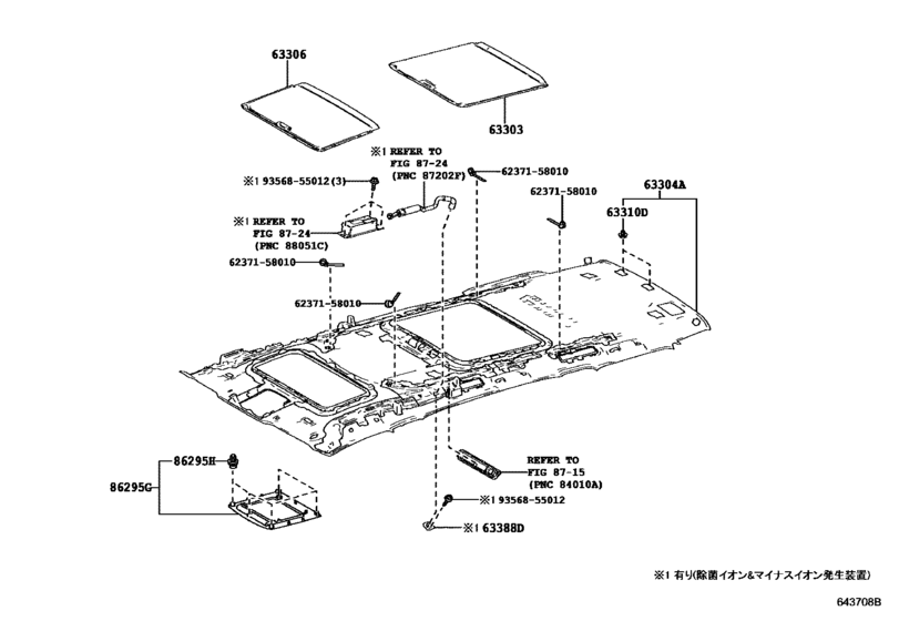 Roof Headlining & Silencer Pad