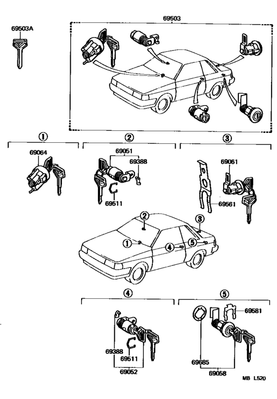 Lock Cylinder Set
