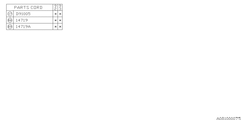 Emission control (egr)