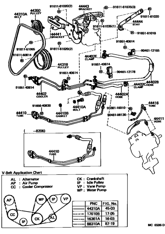 Power Steering Tube