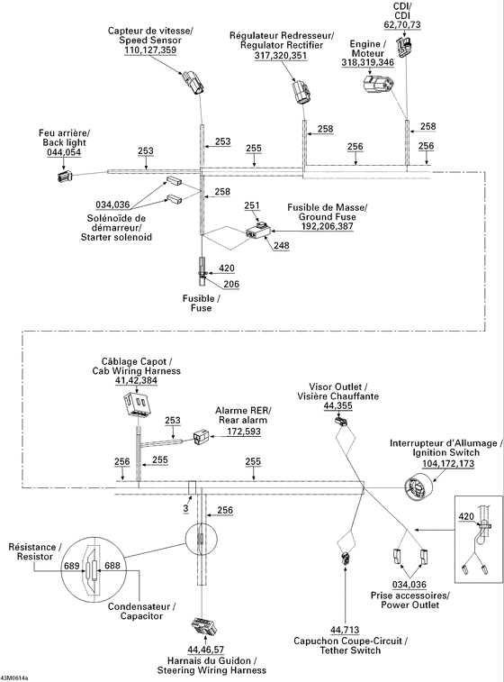 10- electrical harness frame