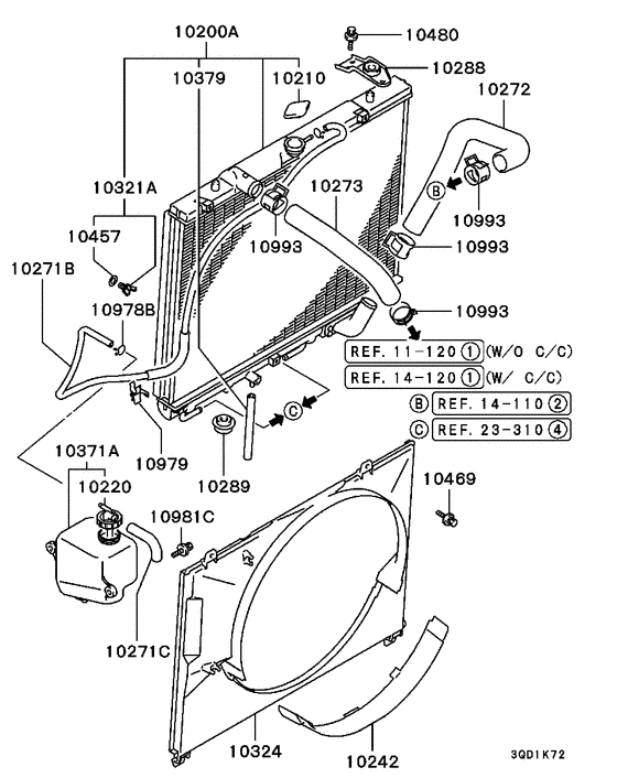 Radiator,hose & condenser tank