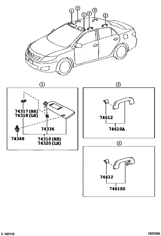 Armrest & Visor