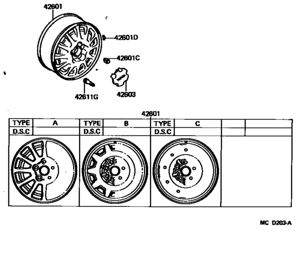 Disc Wheel & Wheel Cap