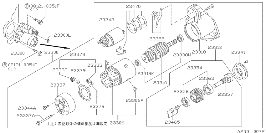 Starter motor