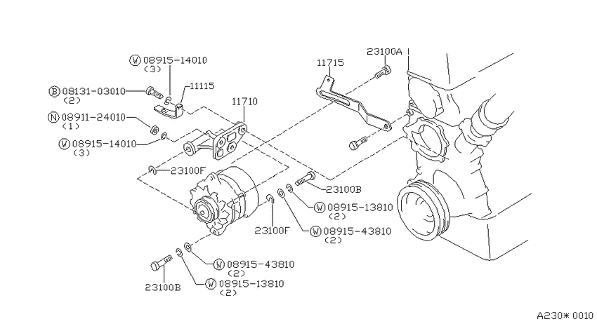 Alternator fitting