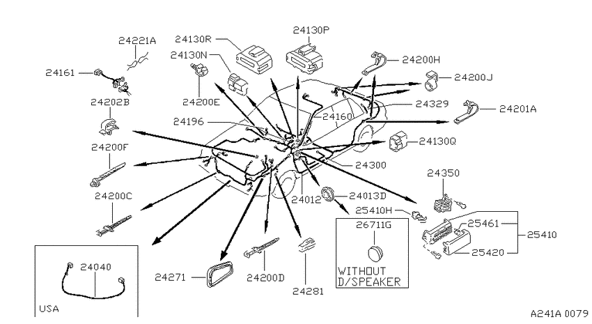 Wiring (body)