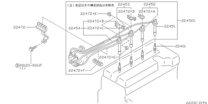 Ignition System