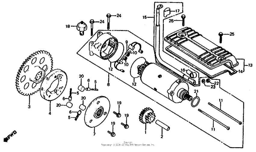 Starter motor + starter clutch