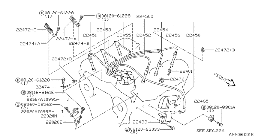 Ignition System