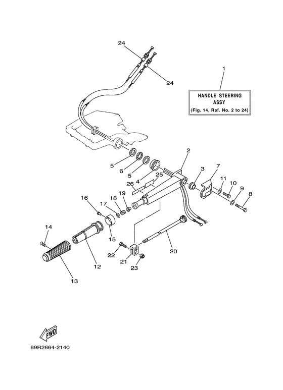 Steering