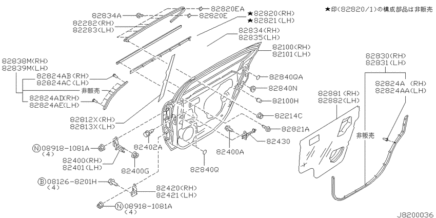 Rear door panel & fitting