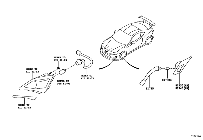 Side Turn Signal Lamp & Outer Mirror Lamp