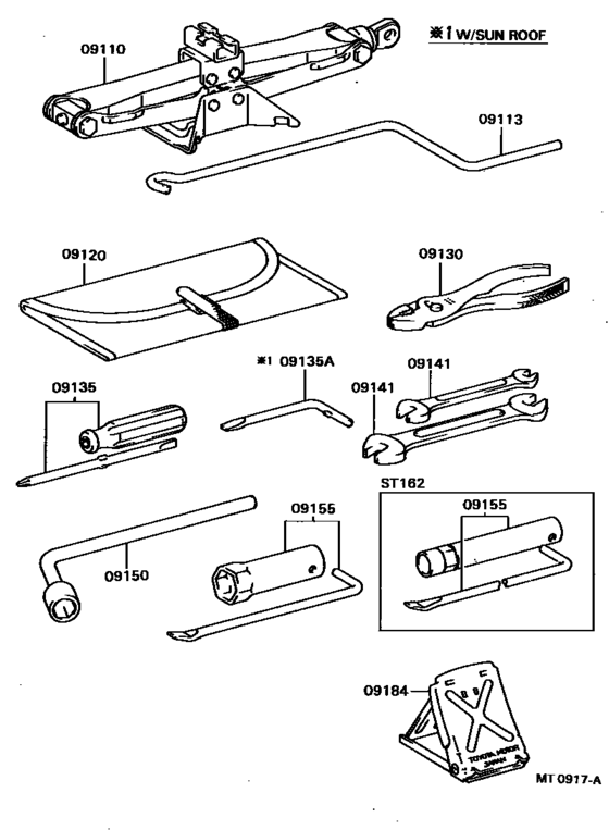 Standard Tool