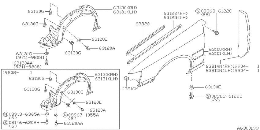 Front fender & fitting