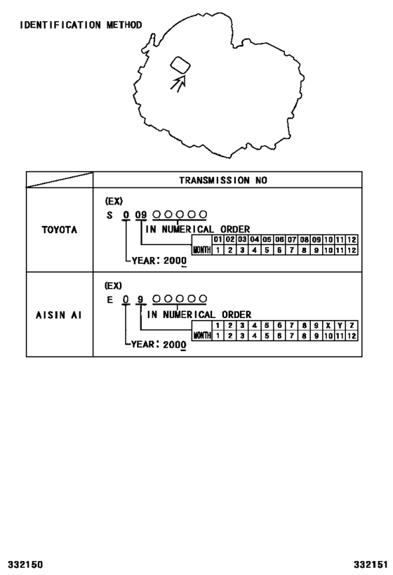 Transaxle Or Transmission Assy & Gasket Kit (Mtm)