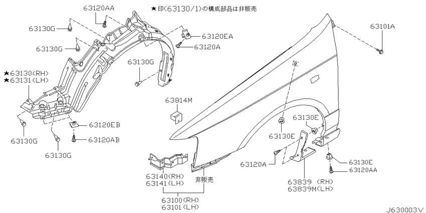 Front fender & fitting
