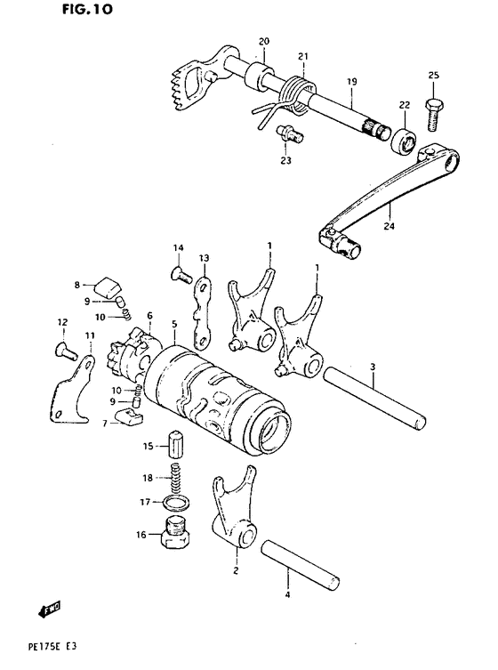 Gear shifting