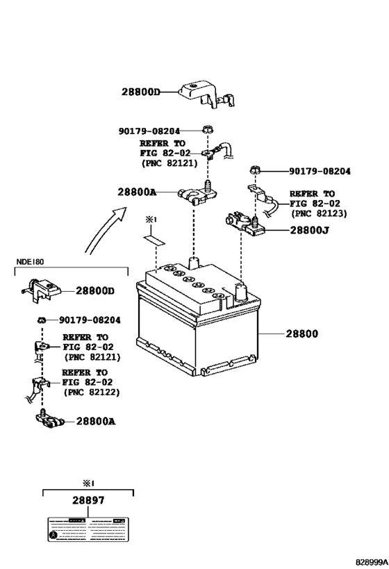Battery & Battery Cable