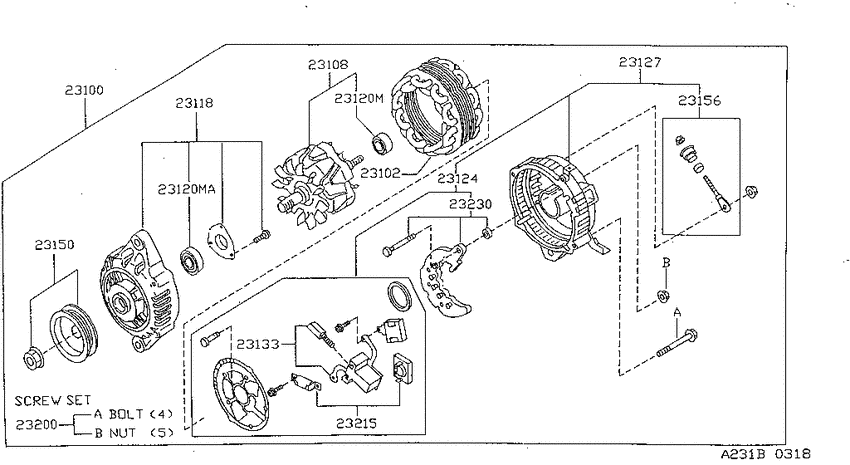 Alternator