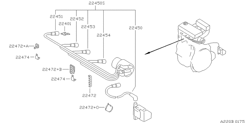 Ignition System