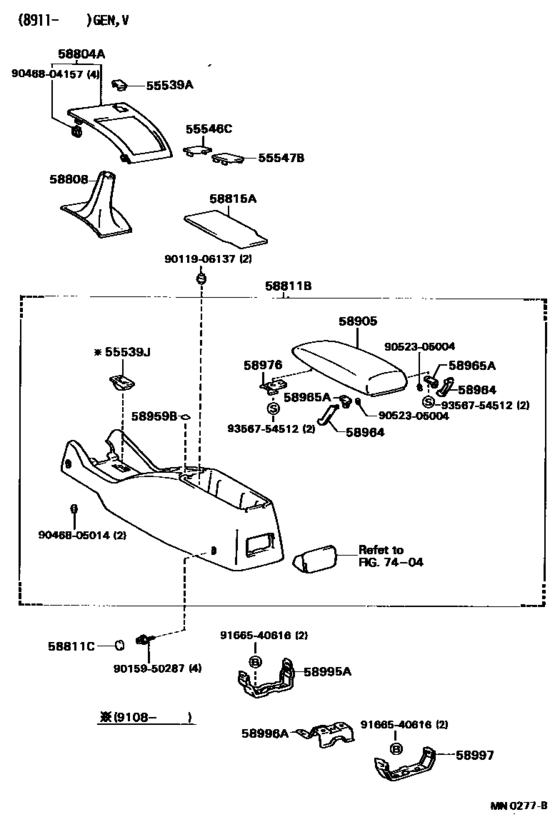 Console Box & Bracket