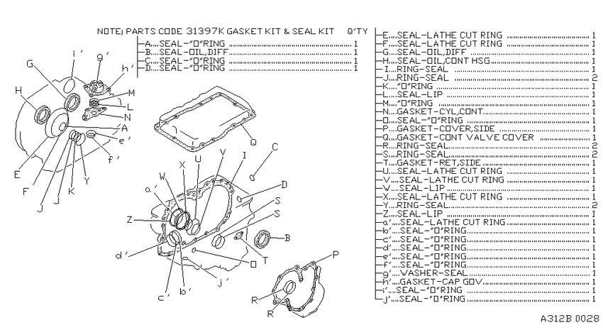 Gasket & seal kit (automatic)