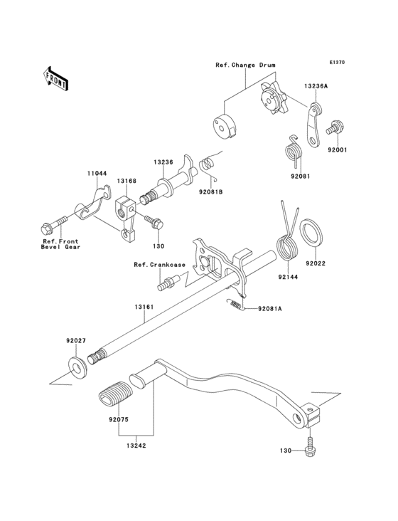 Gear change mechanism