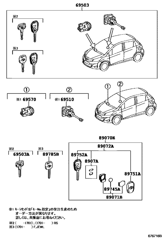 Lock Cylinder Set