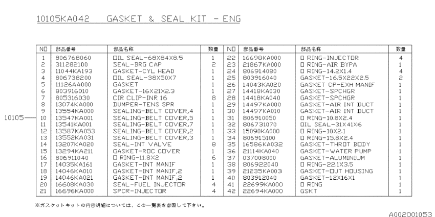 Engine gasket & seal kit