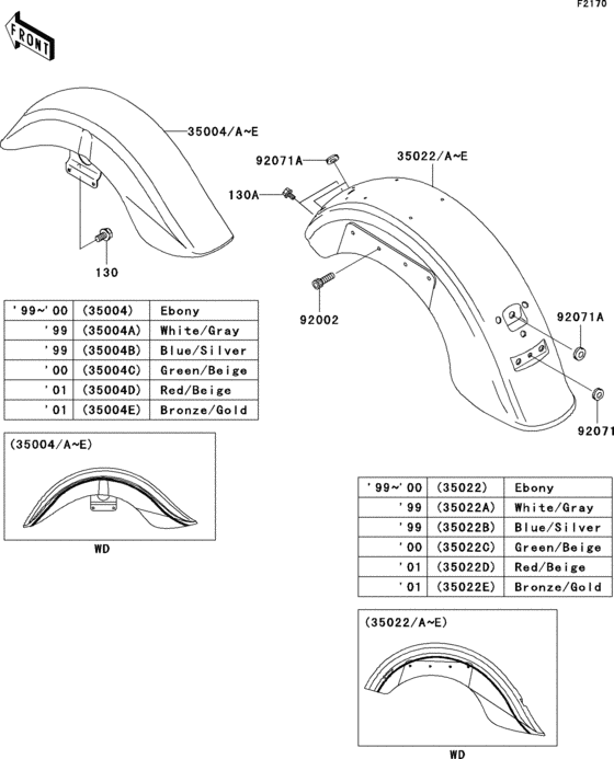 Fenders(1/2)(vn1500-e2-e4)