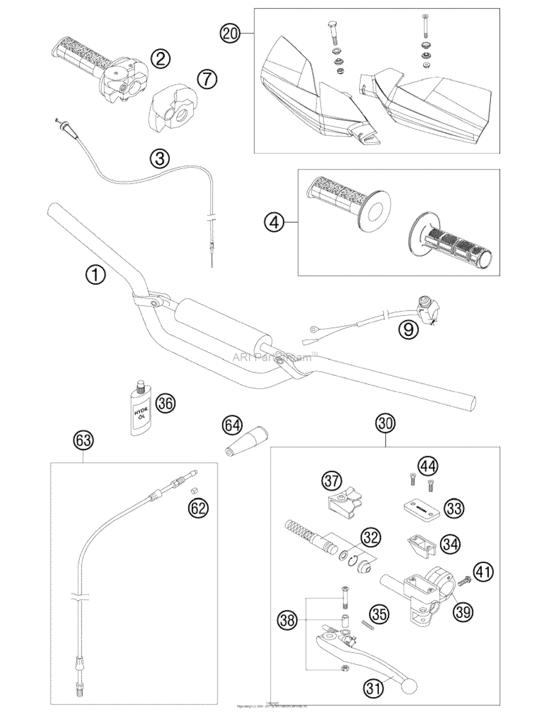 Handlebar, Controls